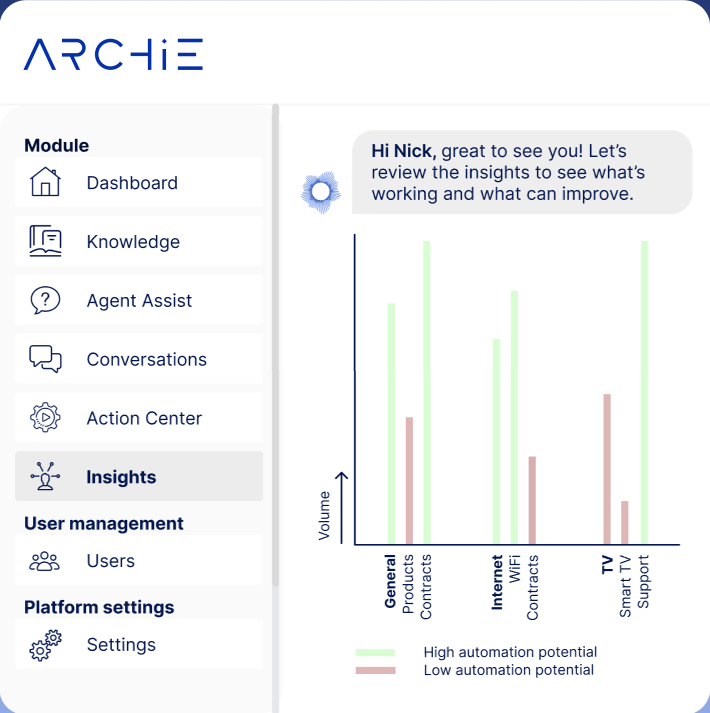 Insights: valuable insights & continuous improvement